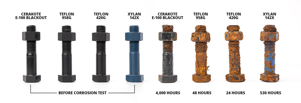 Prueba de corrosión en pernos Cerakote E-100 Blackout vs Teflon y Xylan